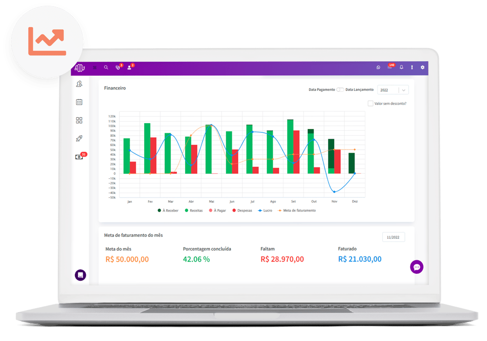 GestãoDS | Financeiro