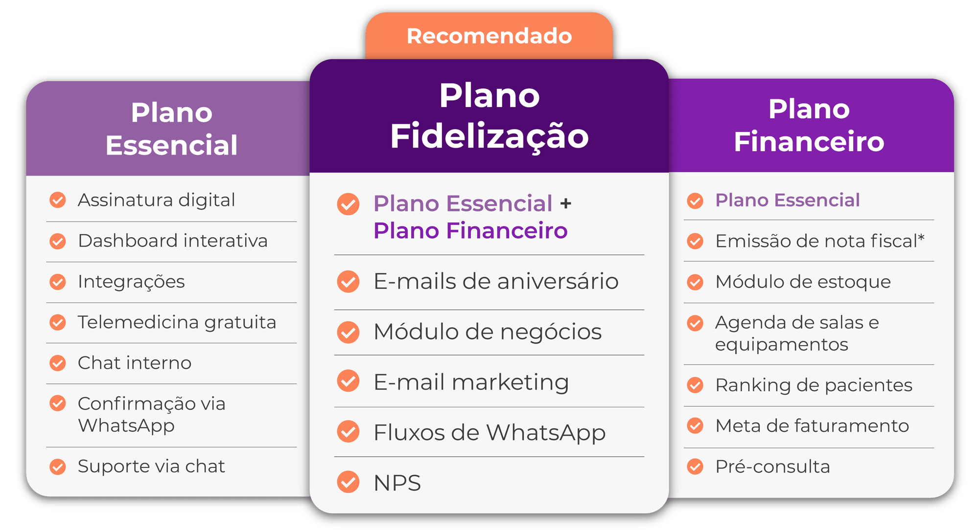 gestaods_tabela_comparativa_planos_resumo-01