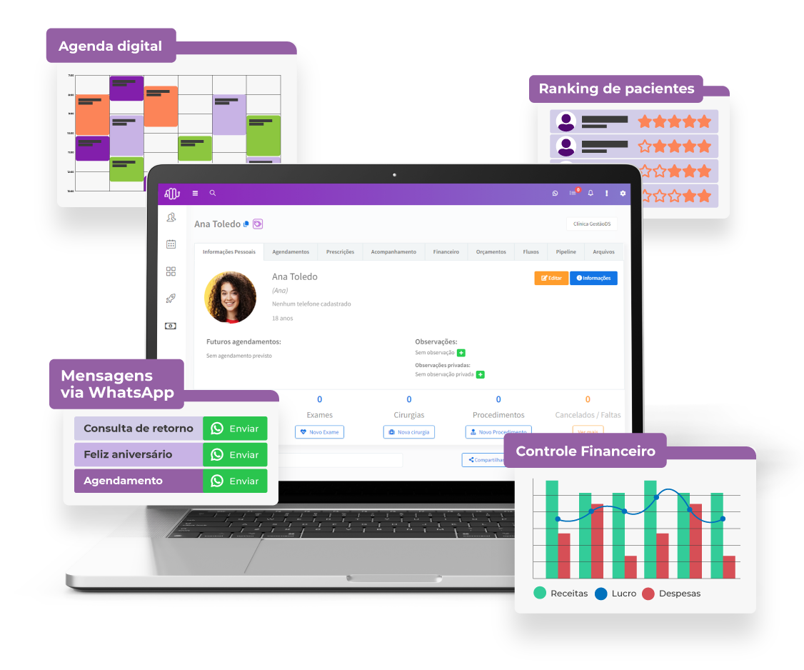 GestãoDS | Sistema de Gestão e Fidelização para Clínicas e Consultórios