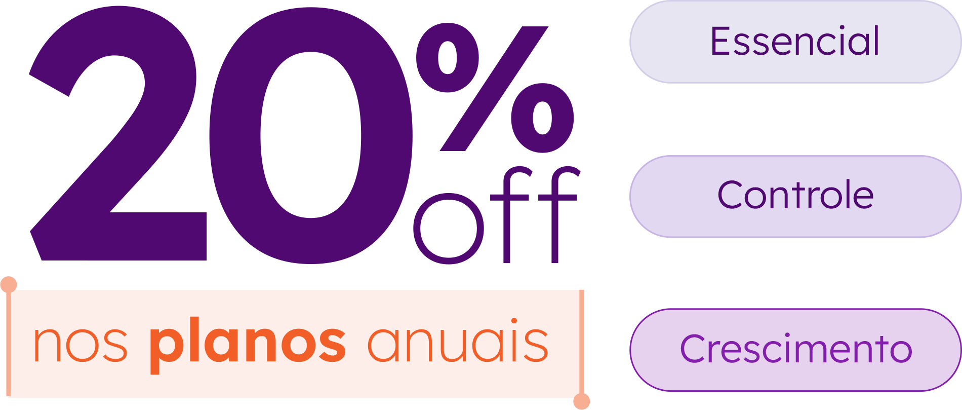 20% OFF nos planos anuais Essencial, Controle e Crescimento